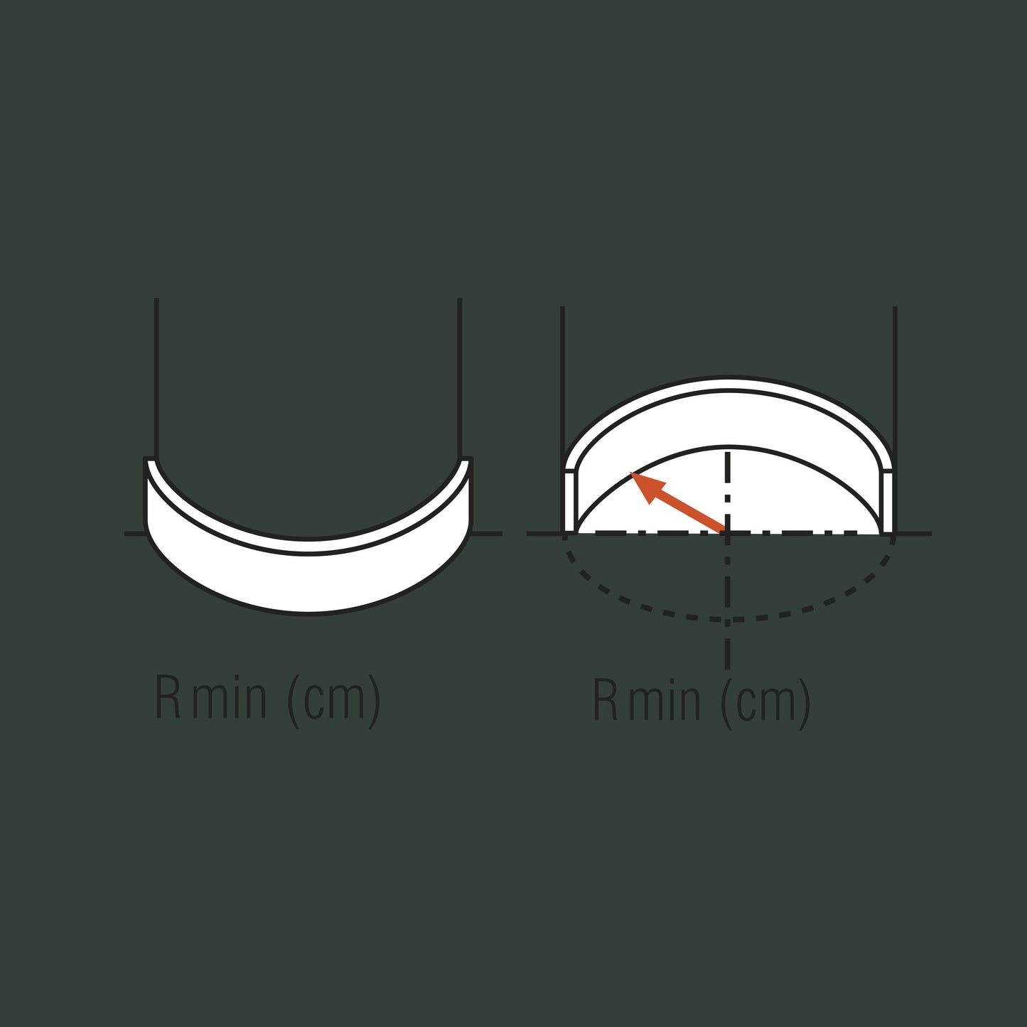 CX190F U-PROFILE